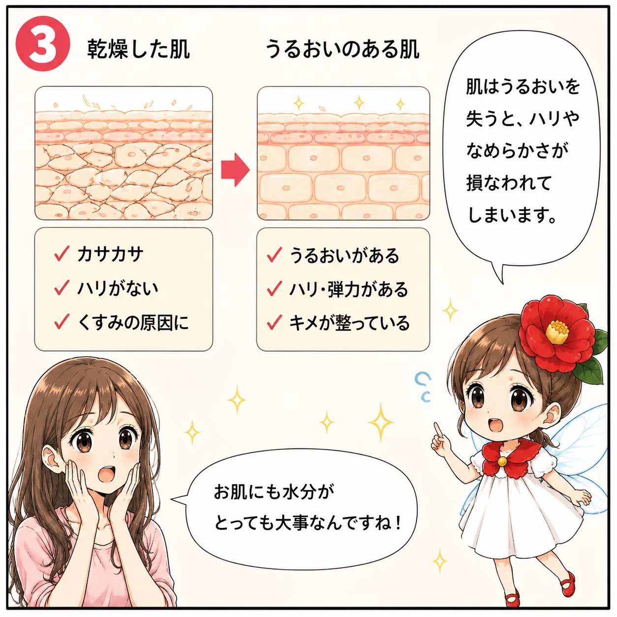 ツバキ油で始める、うるおいフェイシャルケア 3コマ目