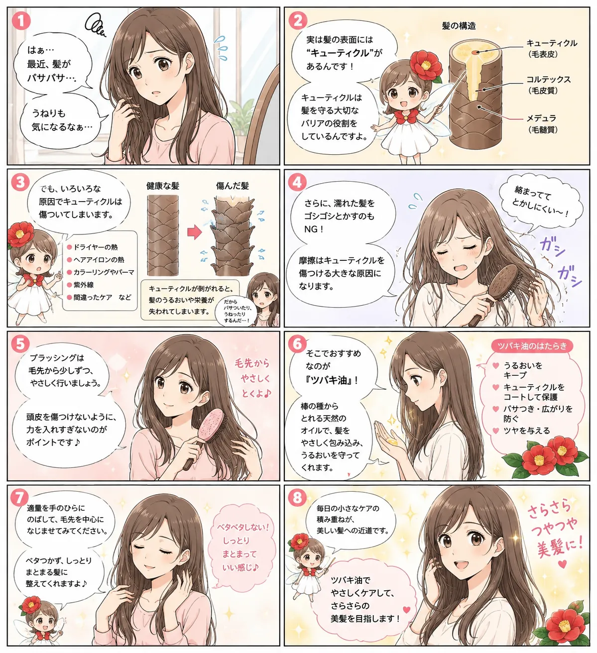 ツバキ油で髪が変わる！さらさら美髪への第一歩 - 髪のキューティクルの仕組みと、椿油（ツバキオイル）を使ったやさしいヘアケアを解説した漫画